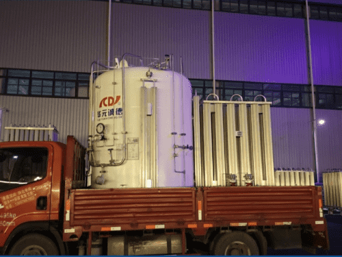 five cubic meters of micro-storage tanks and supporting equipment are ready to be shipped to Gansu, China.